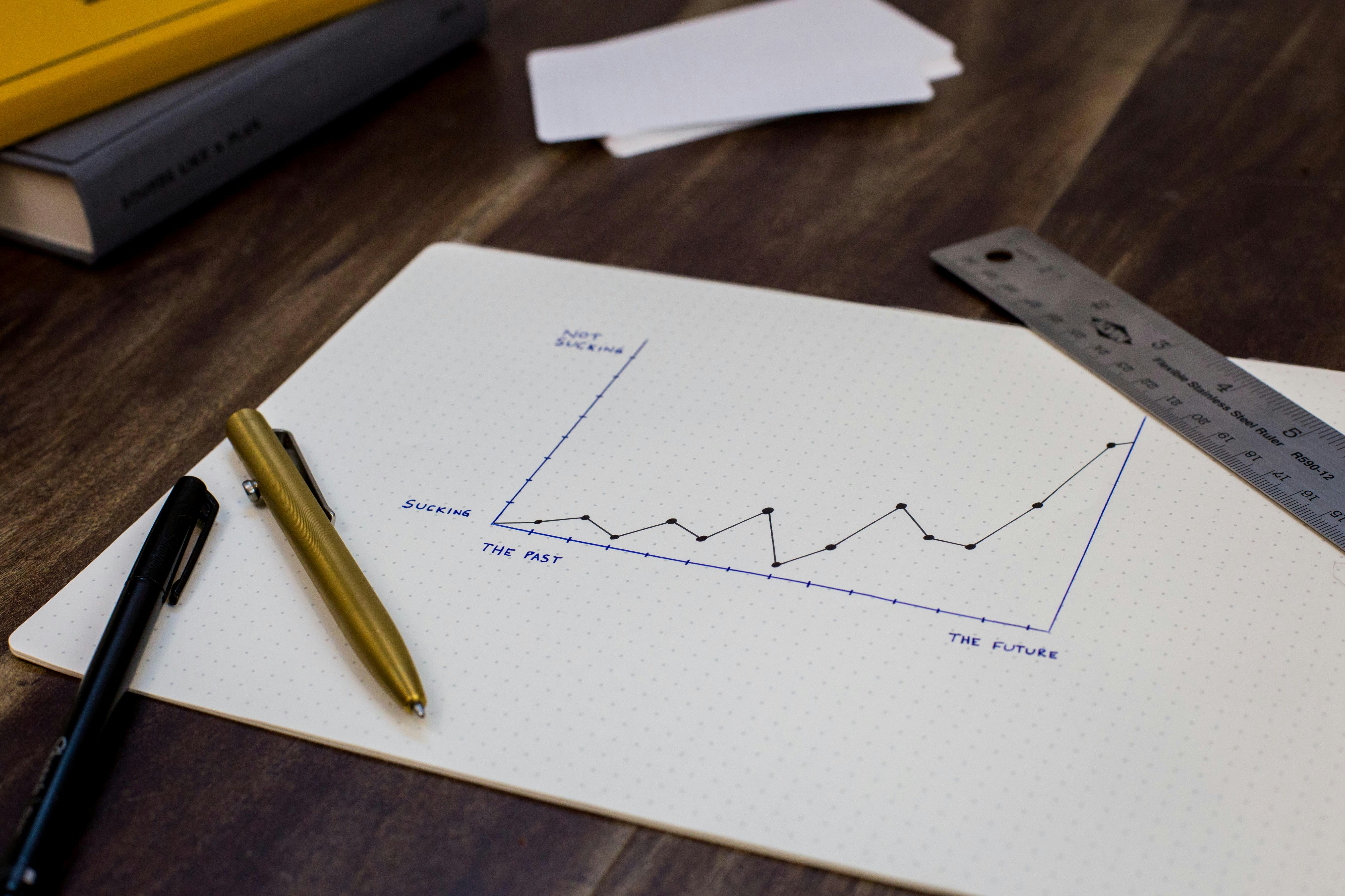 Go-to-Market Strategy